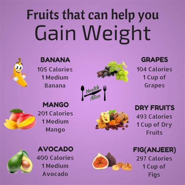 Which dry fruits are good for weight gain?