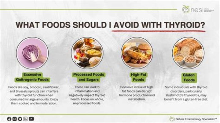 Which food should avoid after C-section?