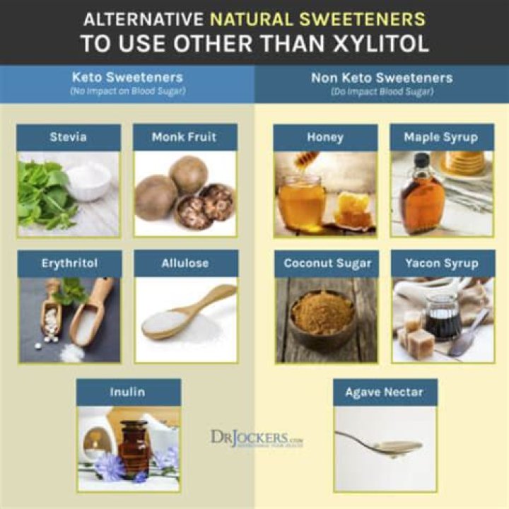Which foods contain xylitol?