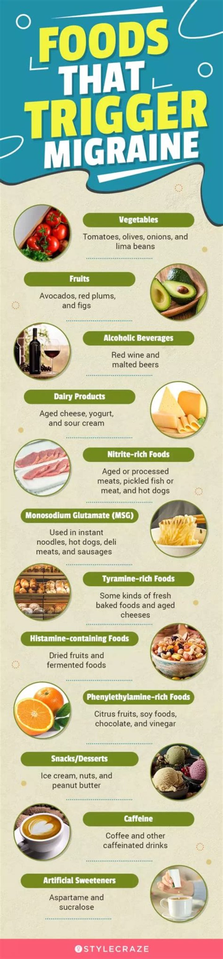 Which fruit is good for migraine?
