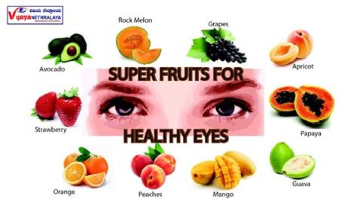 Which fruit is good for mind?