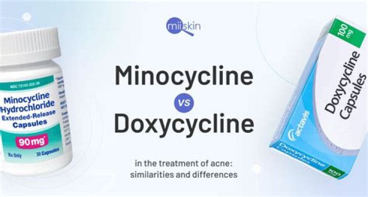 Which is better cephalexin or doxycycline?