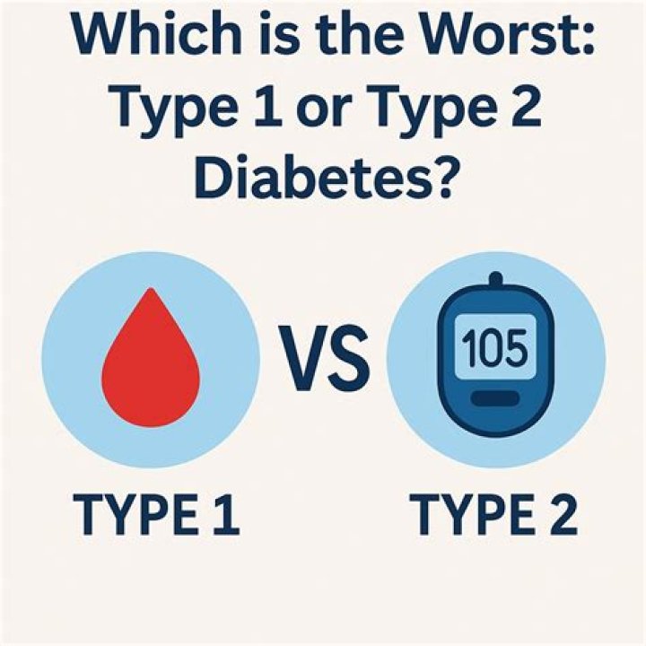 Which is worse type 1 or type 2 diabetes?