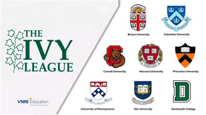 Which Ivy League is the happiest?