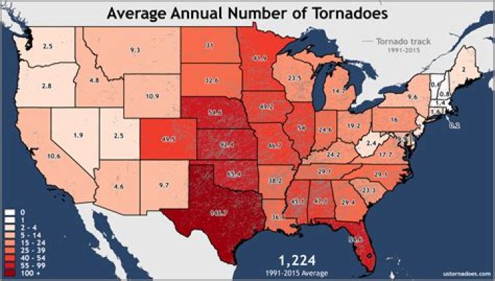 Which state has most tornadoes?