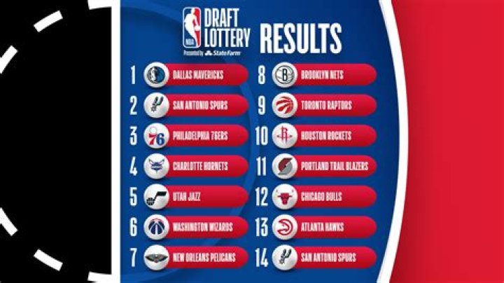 Which state lottery has the best odds?