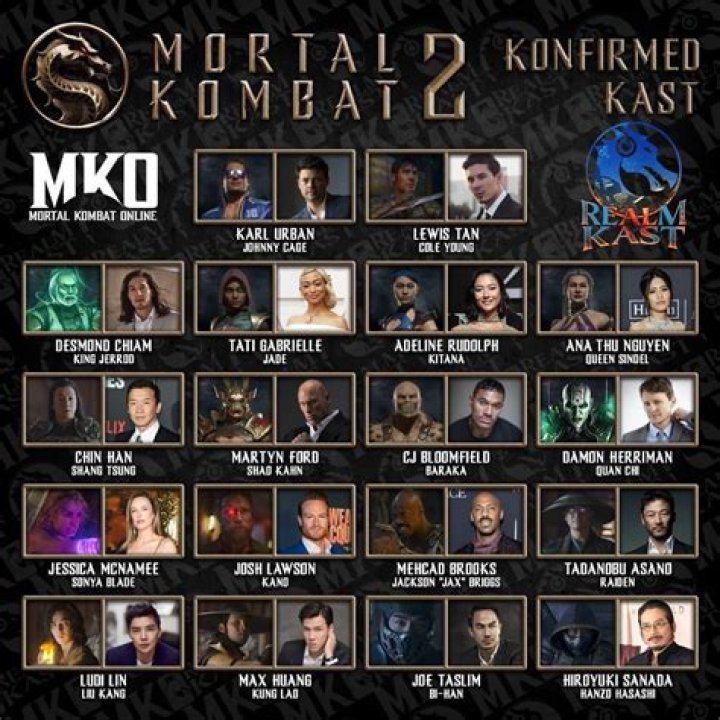 Who all dies in Mortal Kombat 2021?