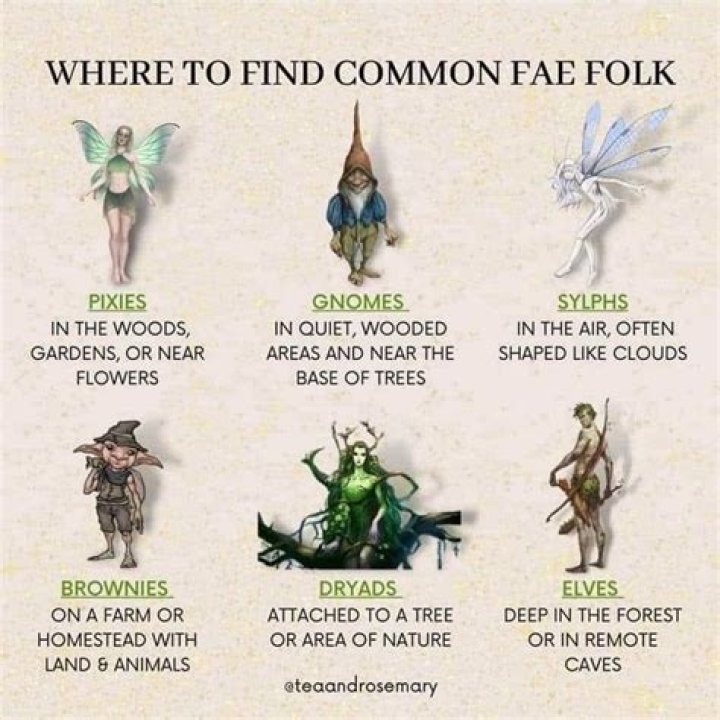 Who are the enemies of Ares?