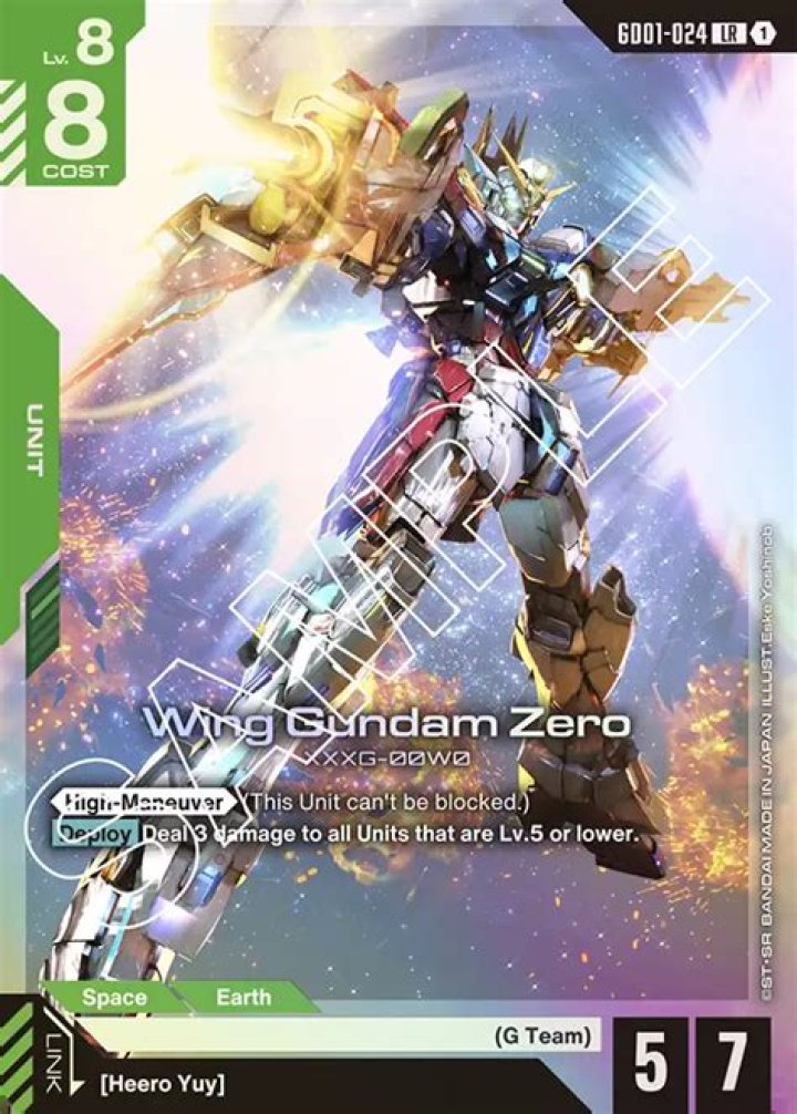 Who built Gundam Wing Zero?