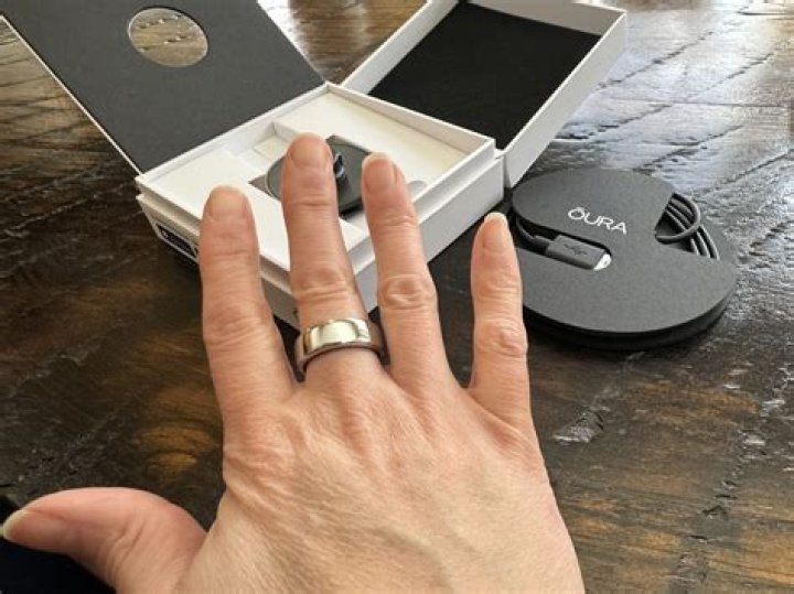 Who can see your Ring videos?