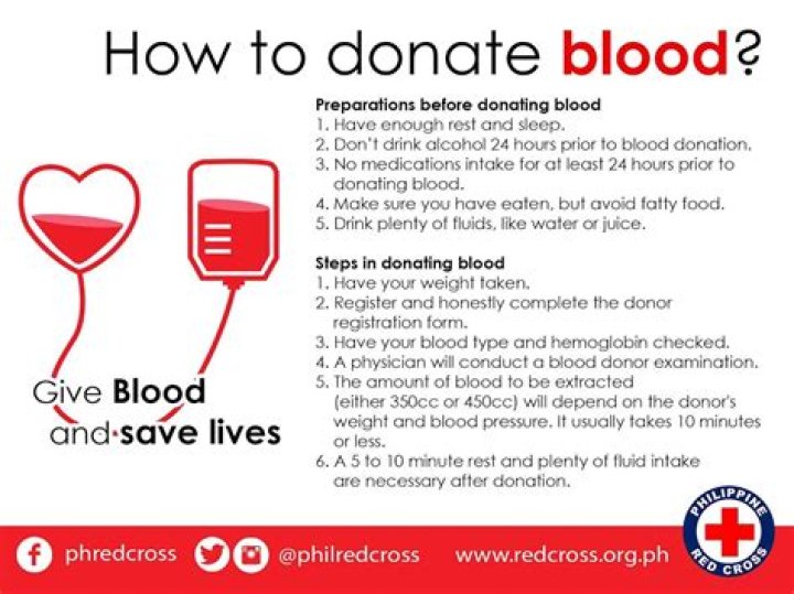 Who Cannot donate blood India?