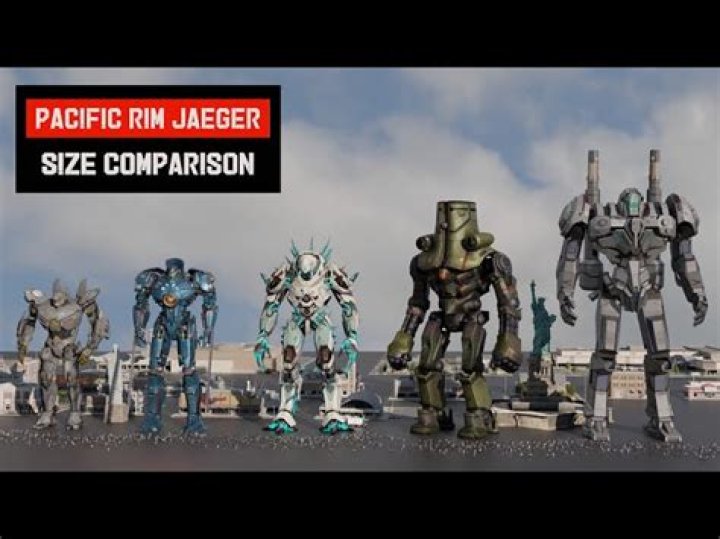 Who created the rogue Jaeger?