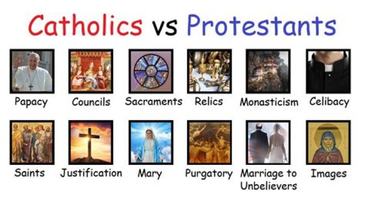 Who do Protestants pray?