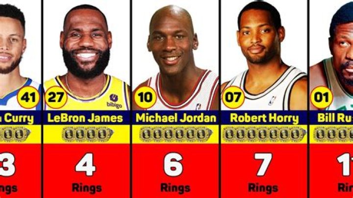 Who else has 6 rings in NBA?