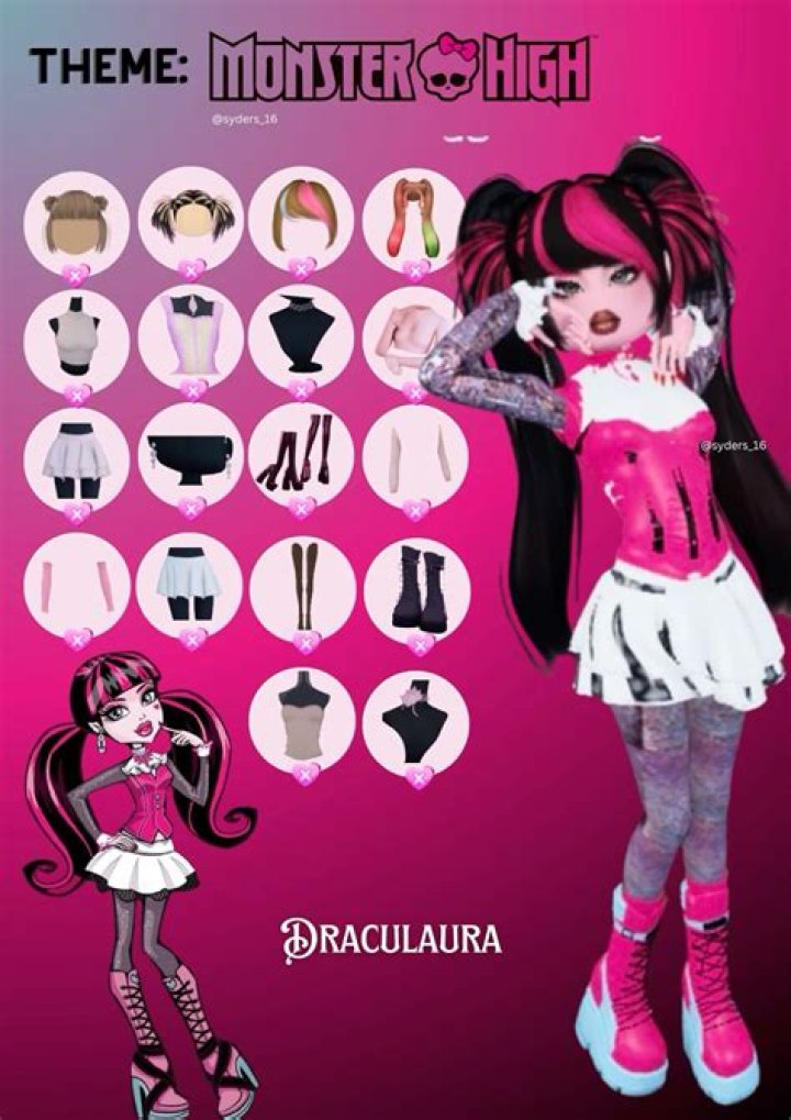 Who is Dracula's best friend Monster High?