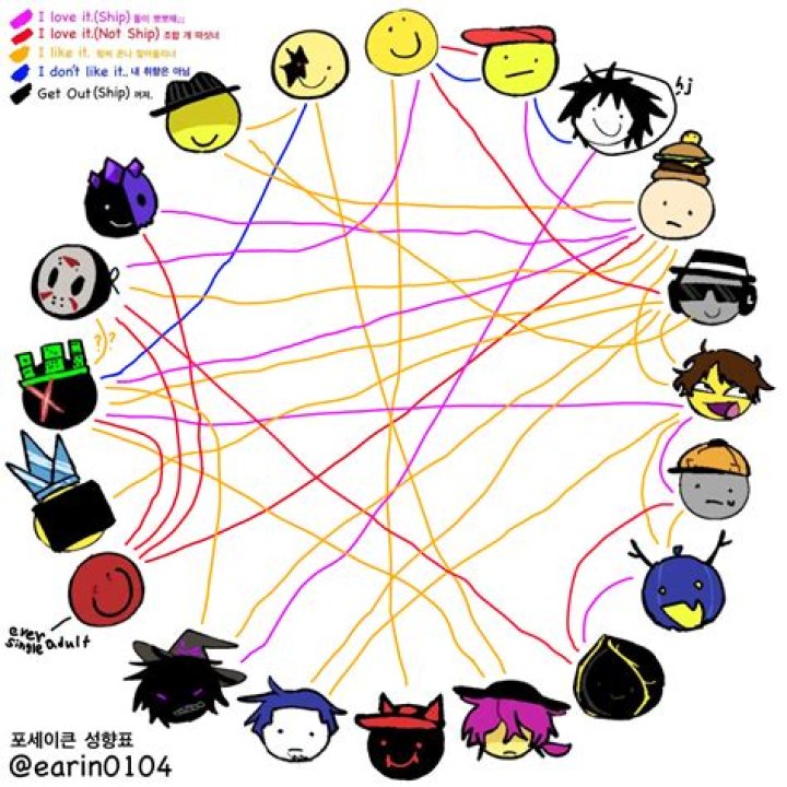 Who is Killua shipped with?