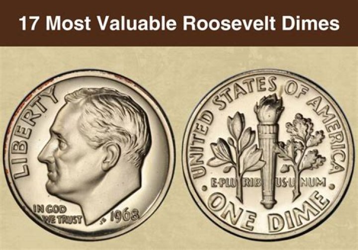 Who is on dimes?