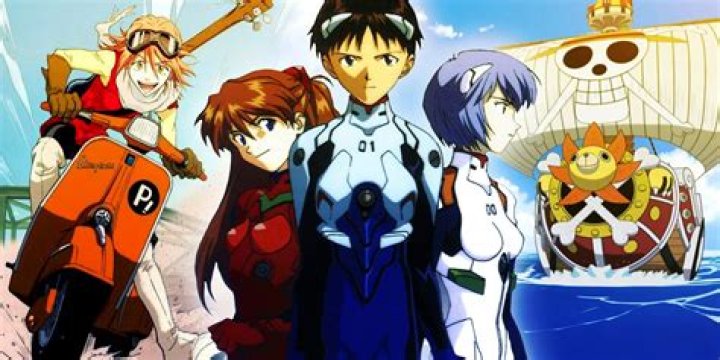 Who is the best anime group?