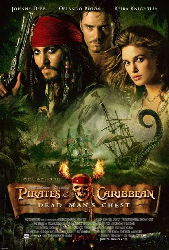 Who is the captain at the end of Dead Man's chest?