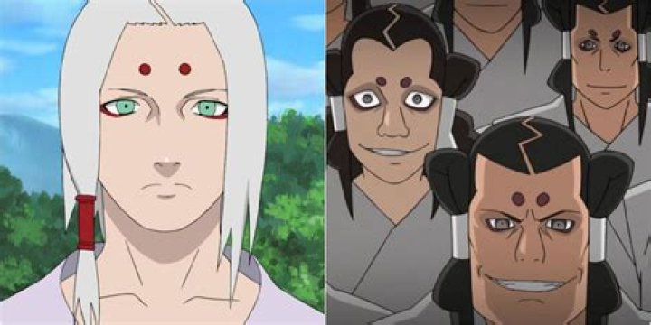 Who is the father of Kaguya Otsutsuki?
