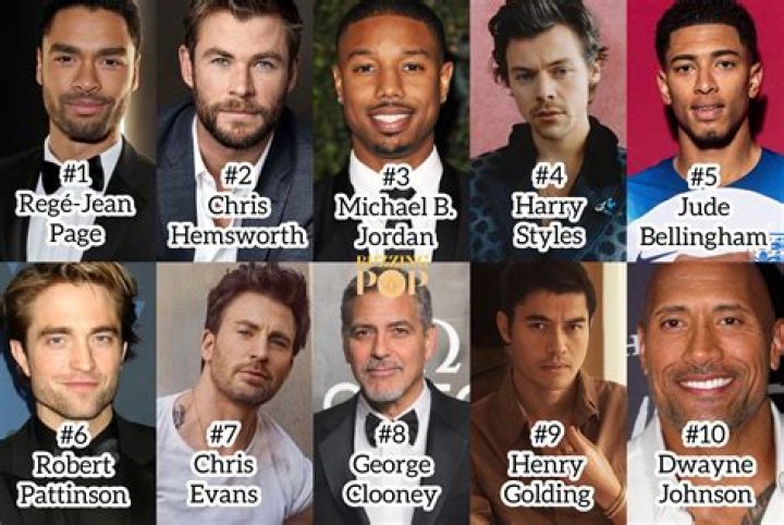 Who is the hottest guy in Avengers?
