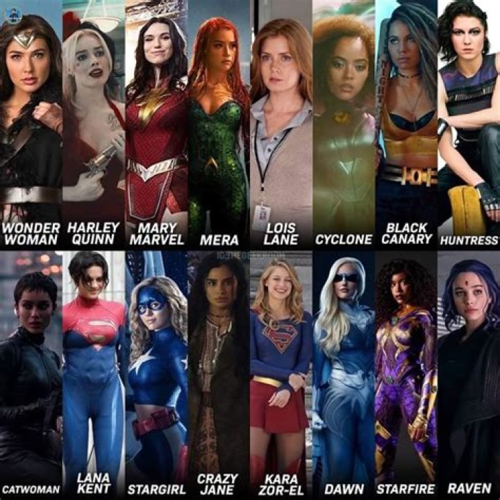 Who is the kindest superhero?