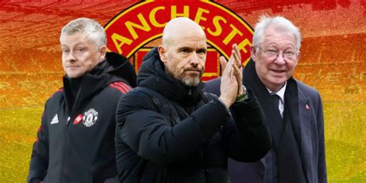 Who is the manager of Blackburn Rovers?