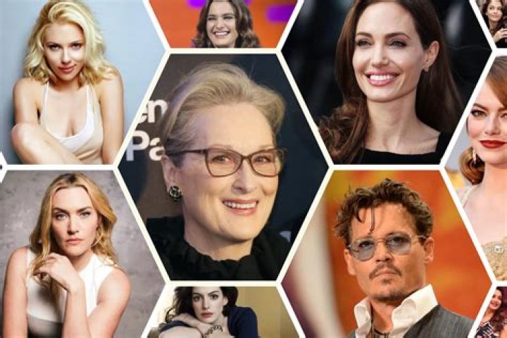 Who is the most loved actress in Hollywood?