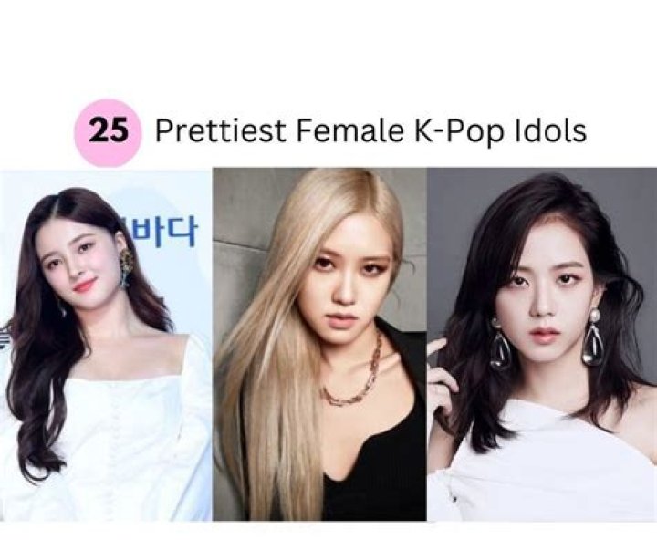 Who is the most popular K-pop idol 2020?