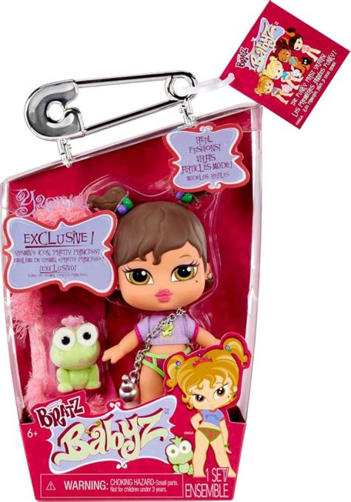Who is the oldest Bratz?