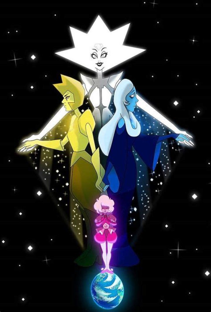 Who is the strongest diamond Steven Universe?