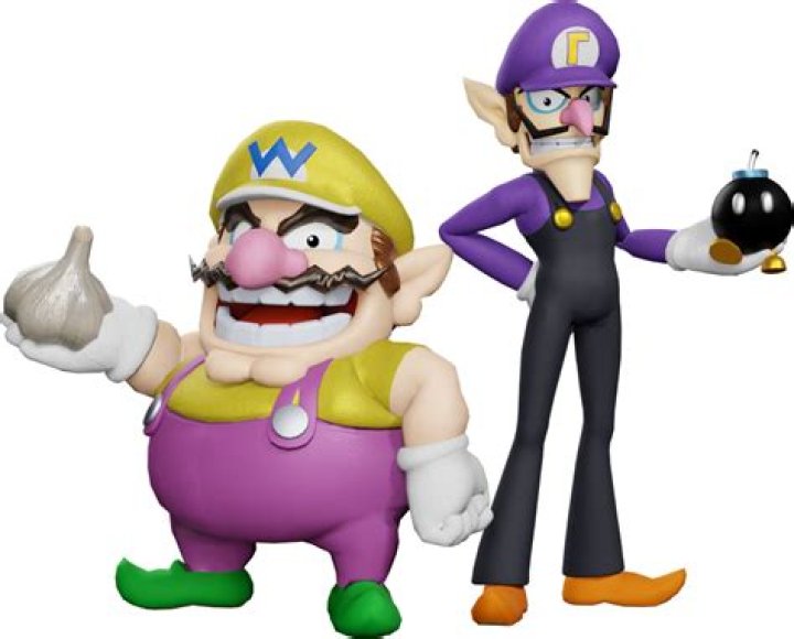 Who is Waluigi and Wario?