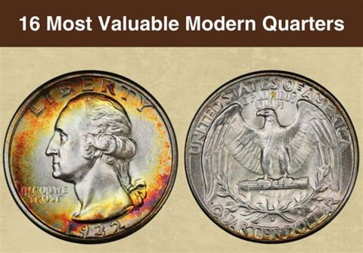 Who made the most money in 1 year?