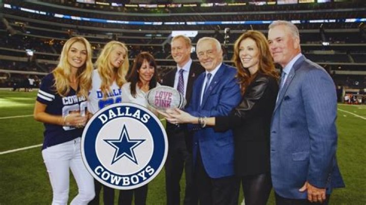 Who owns the Dallas Cowboys?