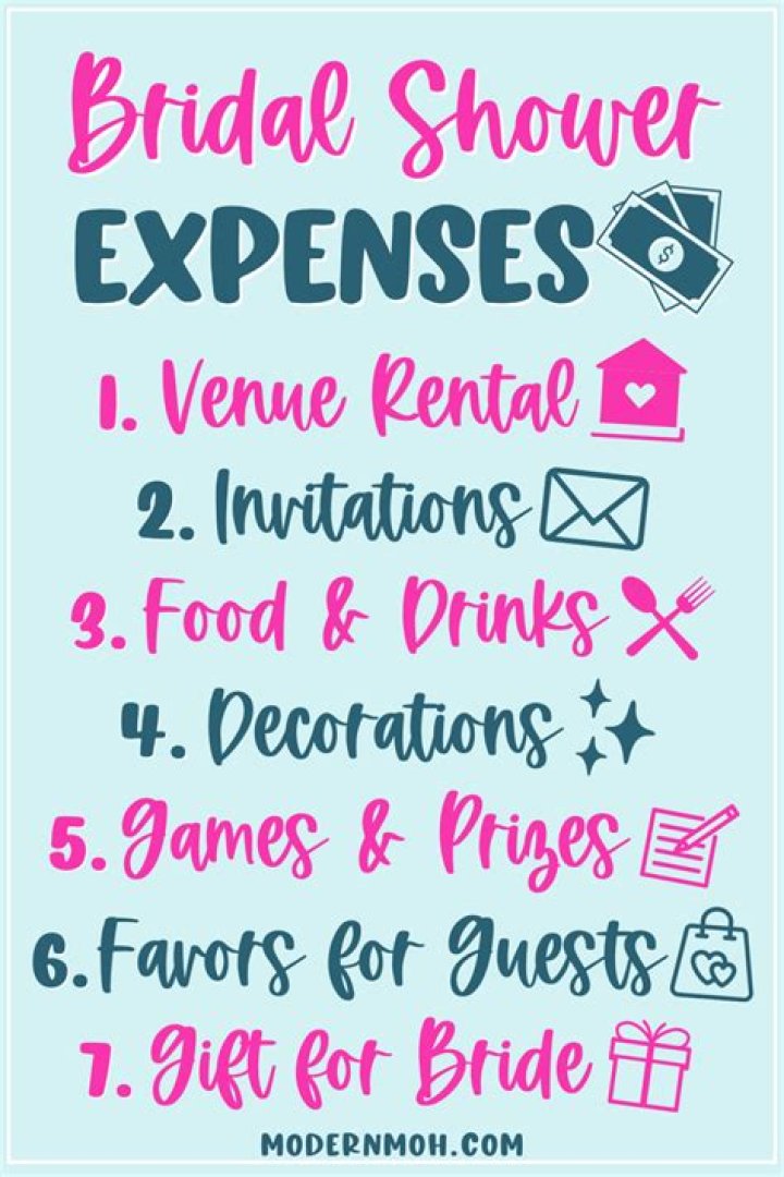 Who pays for the bridal shower?