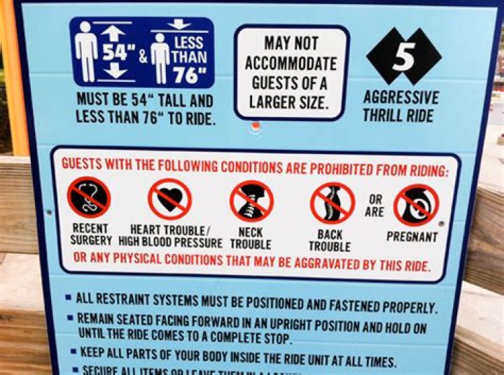 Who should not ride roller coasters?
