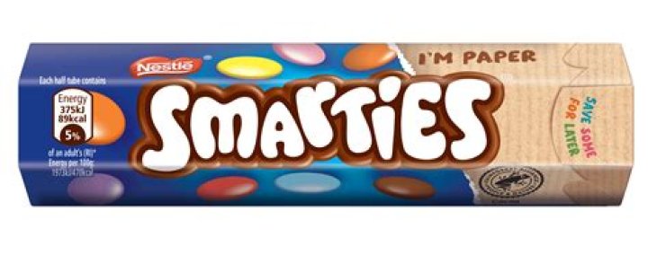 Why are Smarties called Smarties?