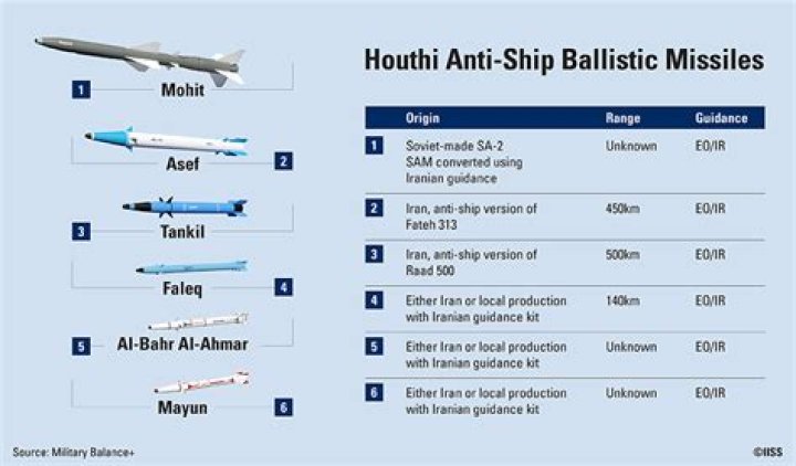 Why can't ships shoot at pirates?