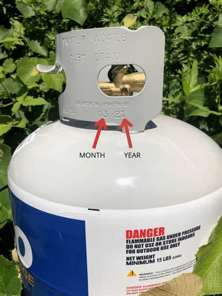 Why can't you store a propane tank on its side?