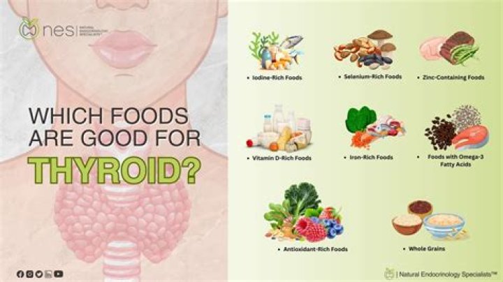 Why cauliflower is not good for thyroid?