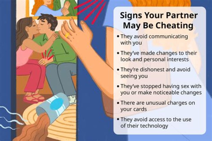 Why cheating is so damaging?