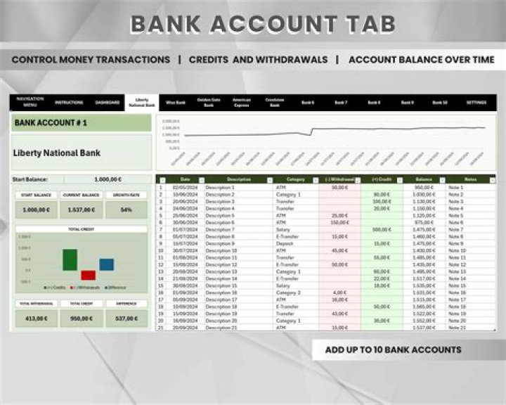 Why do banks report large withdrawals?