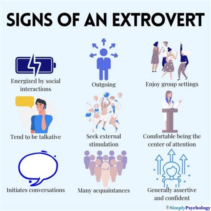 Why do introverts get exhausted?