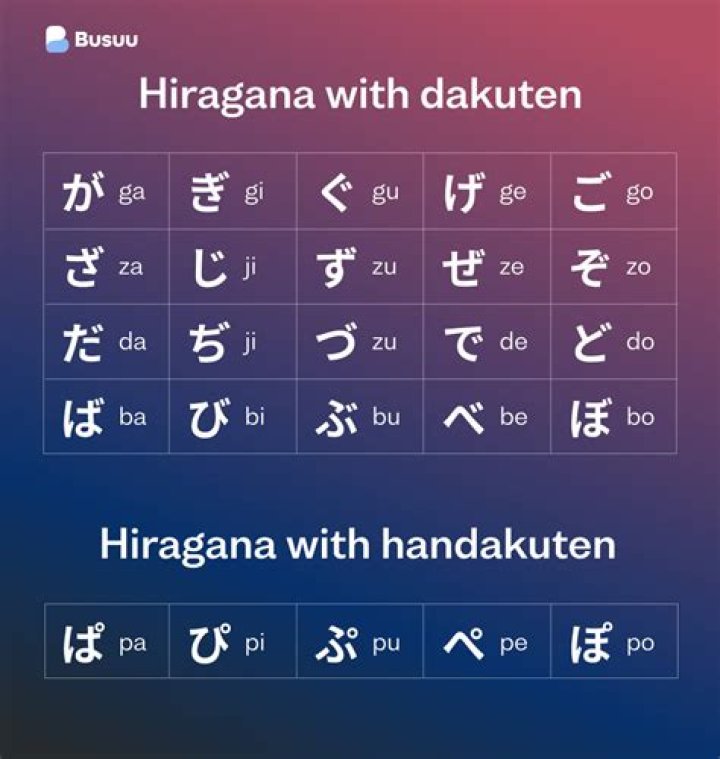 Why do Japanese say Nanka?