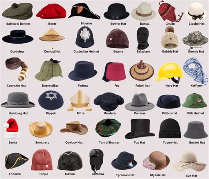 Why do military remove hats indoors?