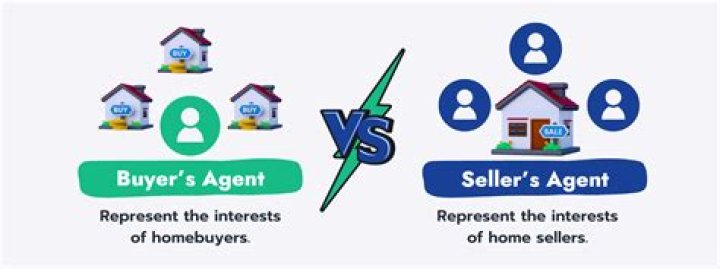 Why do Realtors not want buyers and sellers to meet?