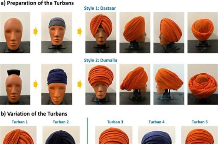 Why do some Sikh not wear turbans?