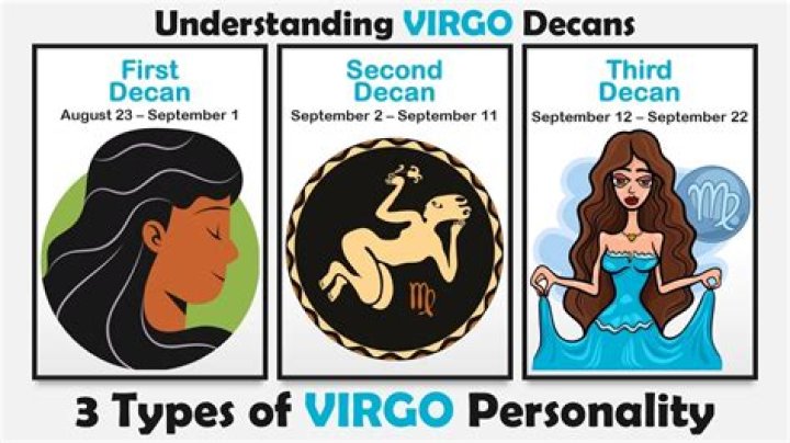 Why do Virgos play the victim?