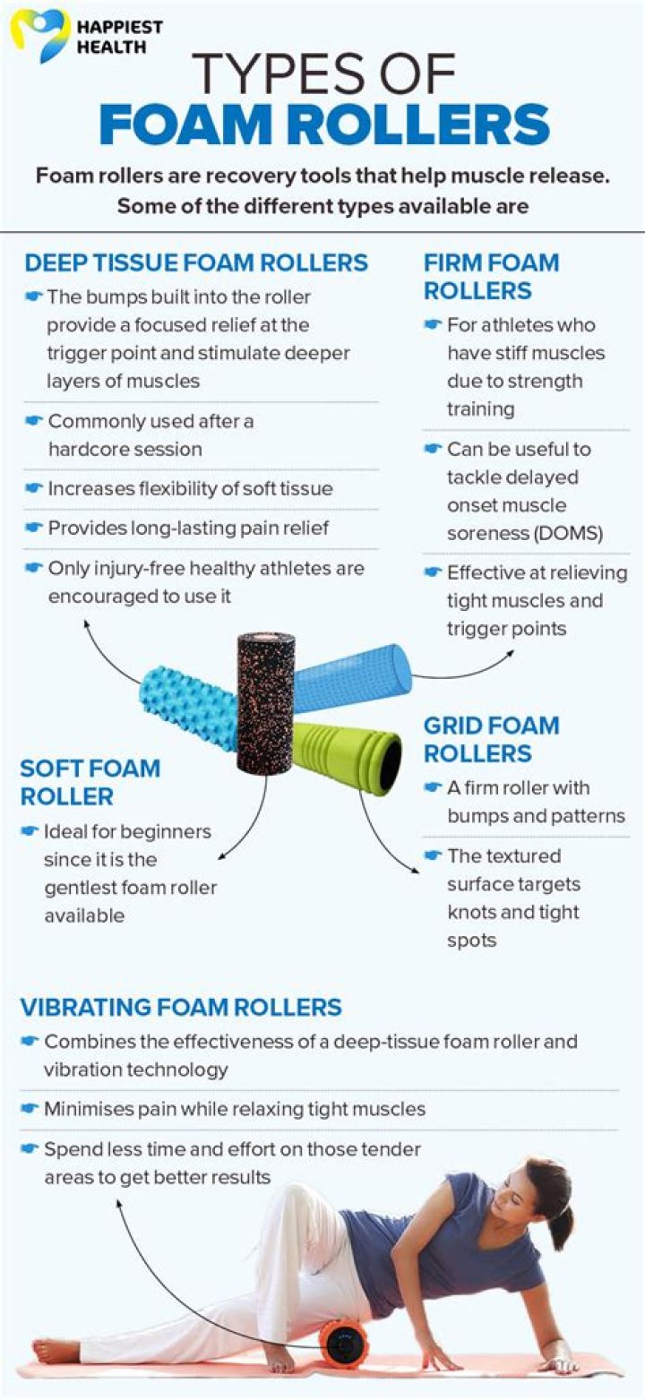 Why does a foam roller hurt so much?