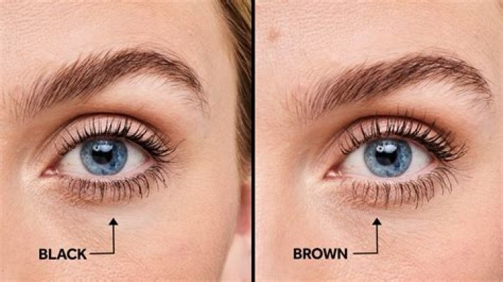 Why does Bella have brown eyes?